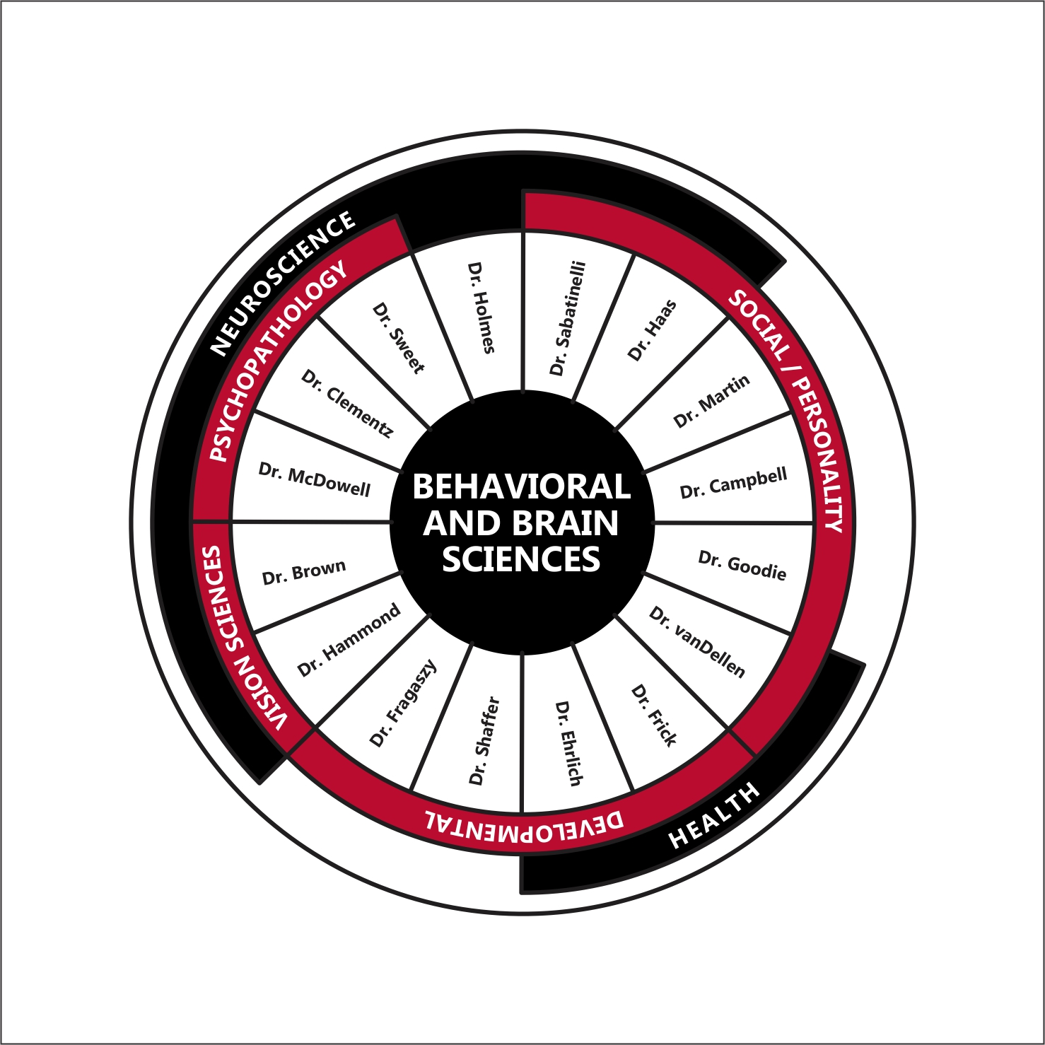 Graphic Design by rahman.walker for this project | Design #19696065