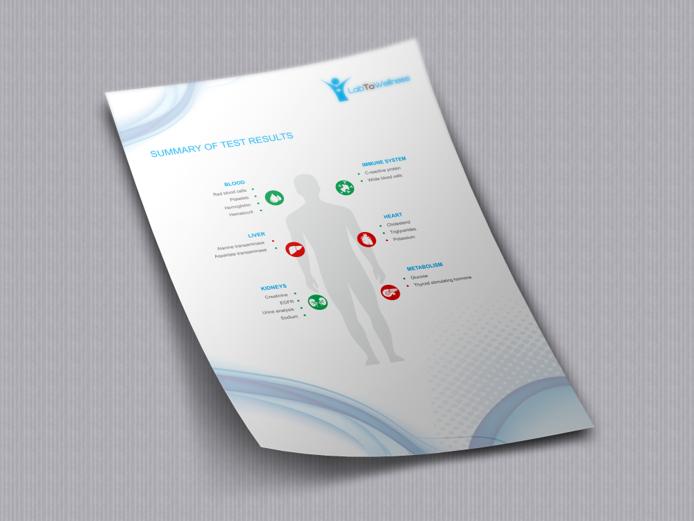 Graphic Design by Amduat Design for LabToWellness | Design #19487549