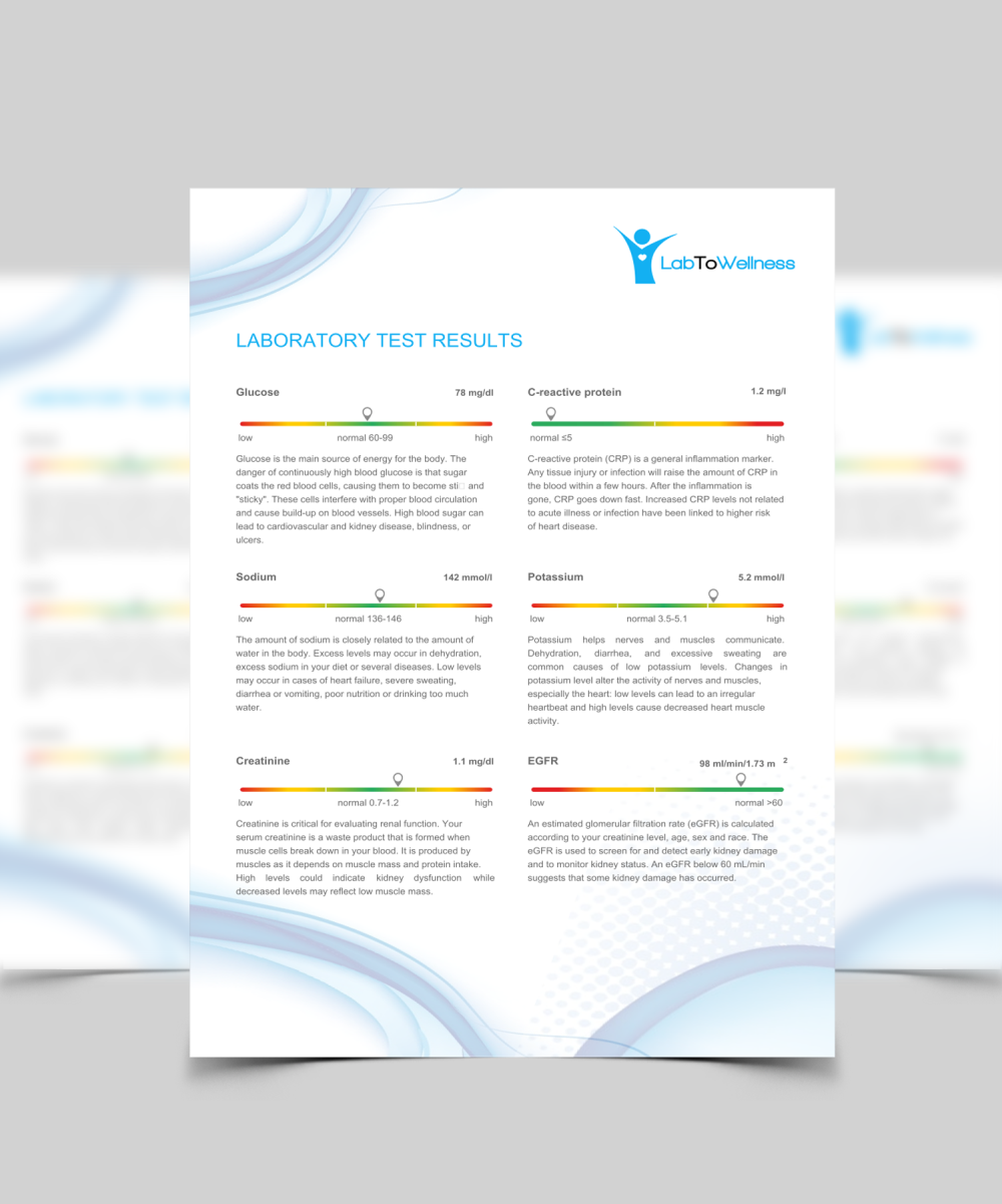 Graphic Design by Amduat Design for LabToWellness | Design #19521274
