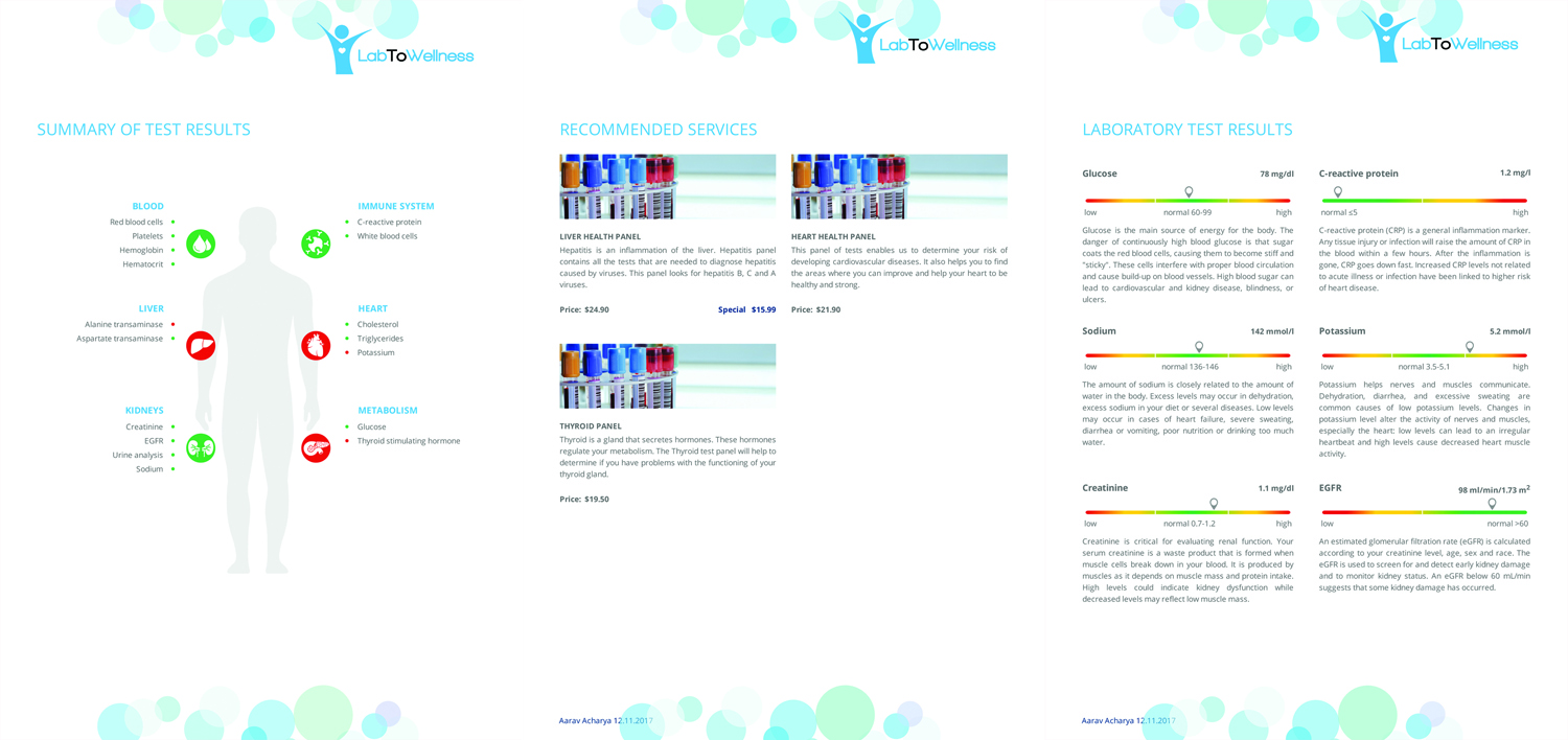 Diseño Gráfico por tarokun para LabToWellness | Diseño #19501112