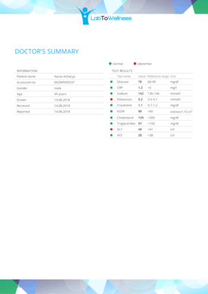 LabToWellness background design | Diseño Gráfico por tarokun