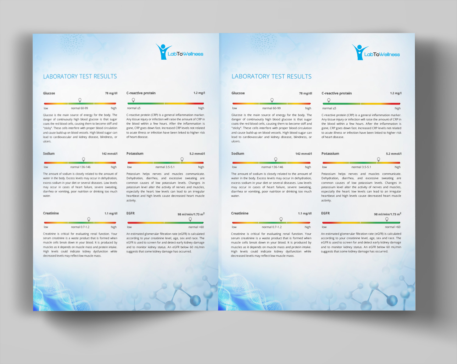 Design Graphique par Jeeta pour LabToWellness | Design : #19515233