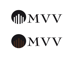 Logo Design by Rali
