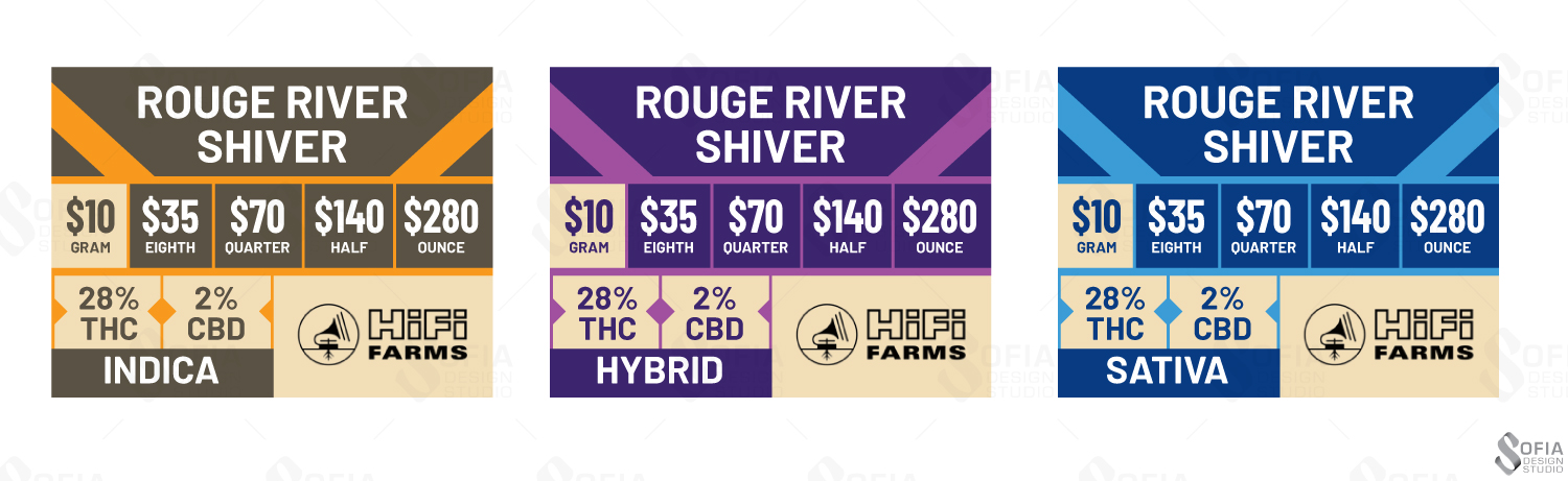 Graphic Design by SofiaDesignStudio for this project | Design #19560624