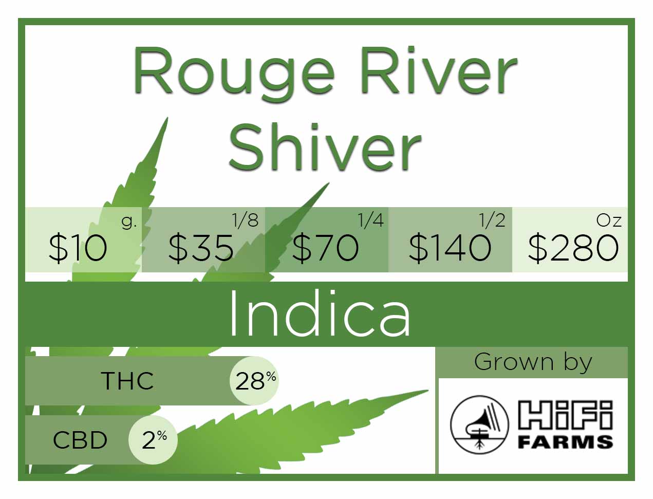 Design Graphique par Riaz786 pour ce projet | Design #19474693