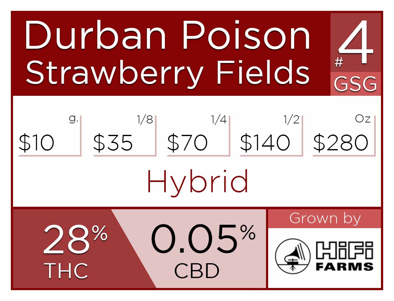 Graphic Design by Riaz786 for this project | Design #19516582