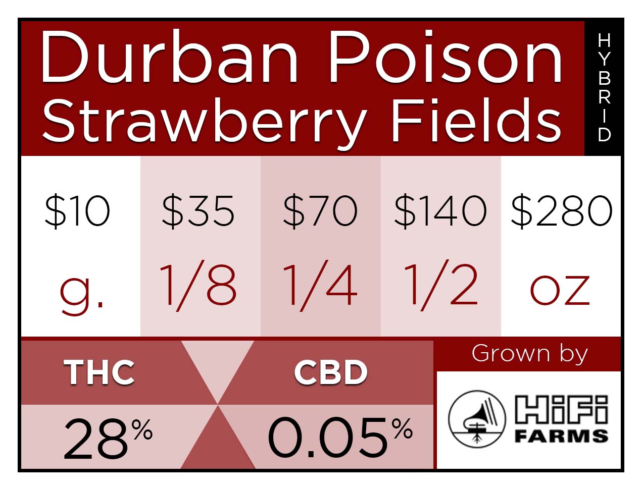 Design Graphique par Riaz786 pour ce projet | Design #19560813