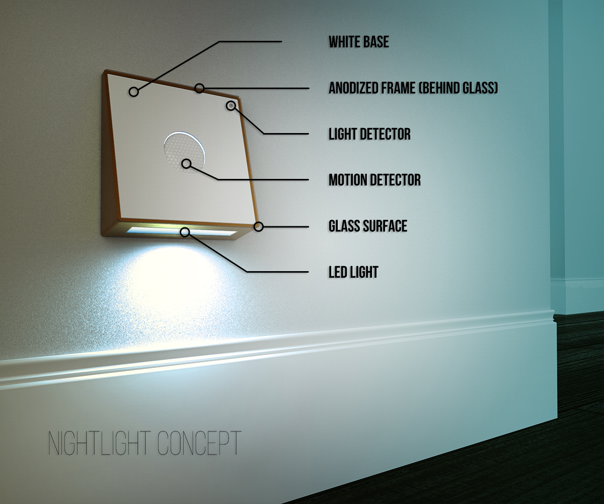 3D Design by Lofu for Bernard Lee & Co | Design #19512222