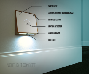 3D Design by Lofu