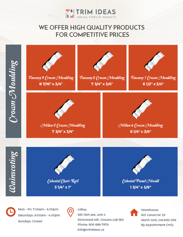 Flyer-Design von Senthil Kumaar V für dieses Projekt | Design #19493589