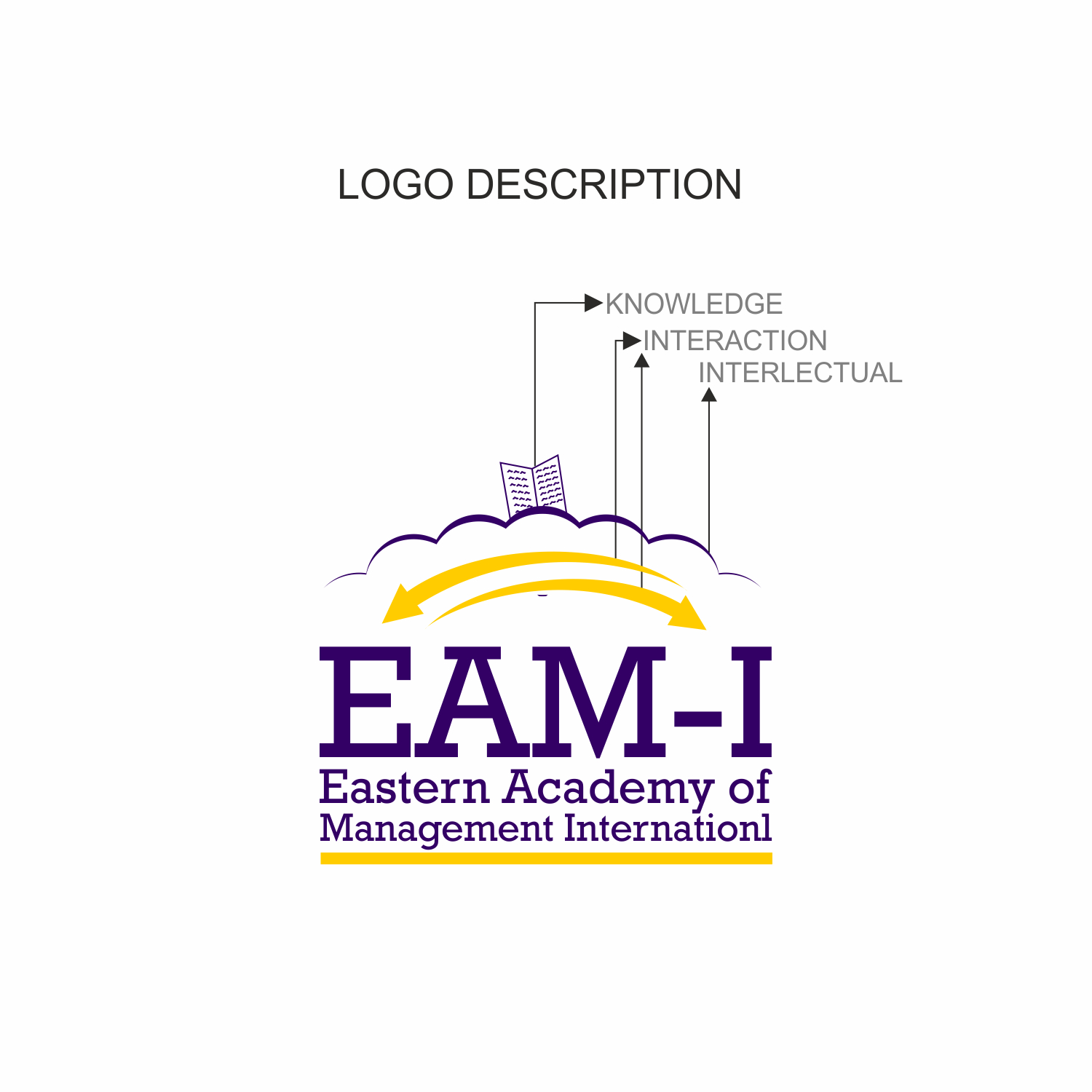 Logo Design by Abdulyasar 2 for Eastern Academy of Management, Inc. | Design #19607362