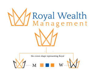 Logo Design by mostafahegazy