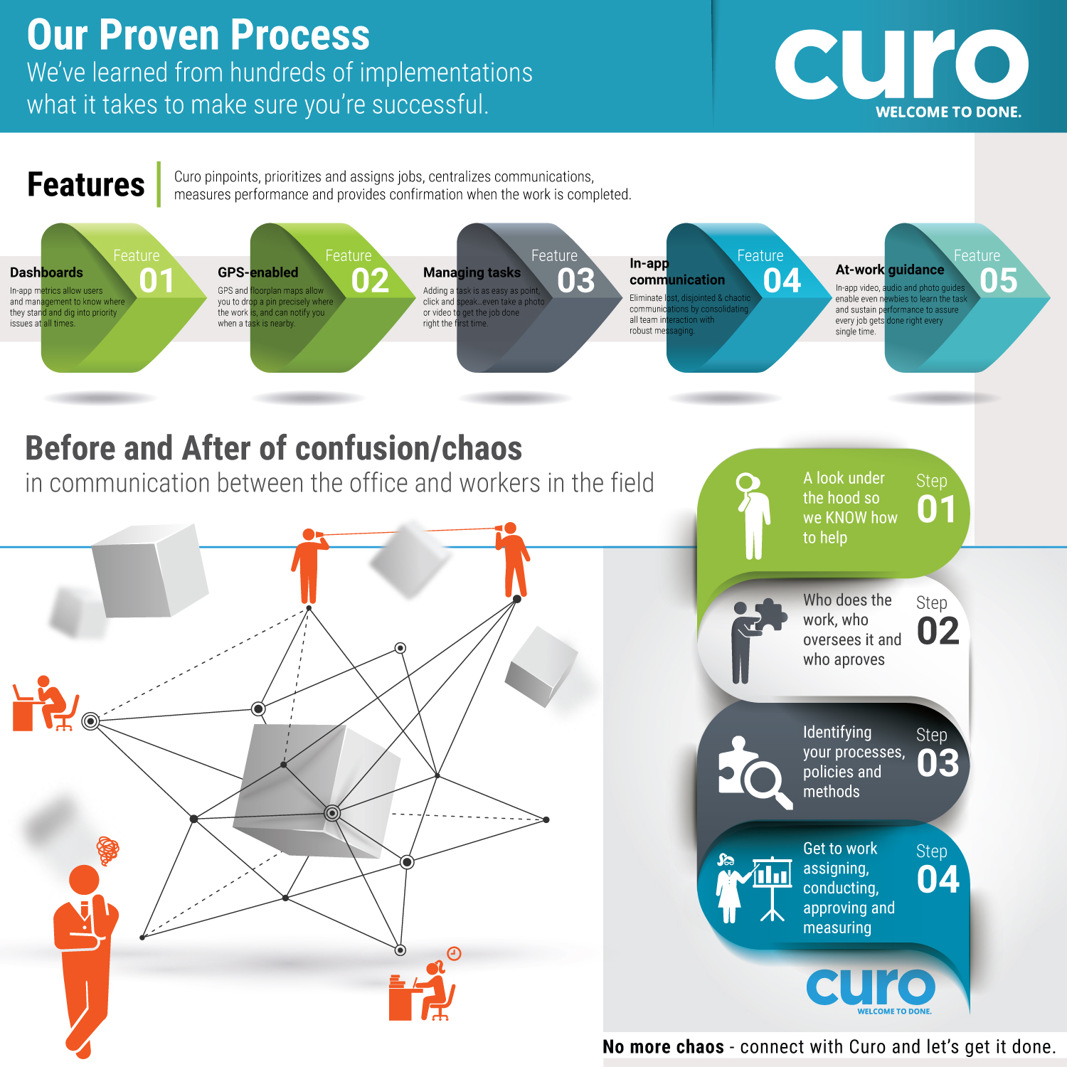 Graphic Design by Avatargr for this project | Design #19504272