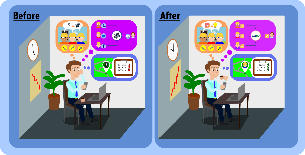 Diseño Gráfico por symbolman para este proyecto | Diseño #19543358