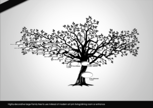 Highly-decorative large Family tree to use instead of modern art prin living/dining room or entrance | Design Art par disign