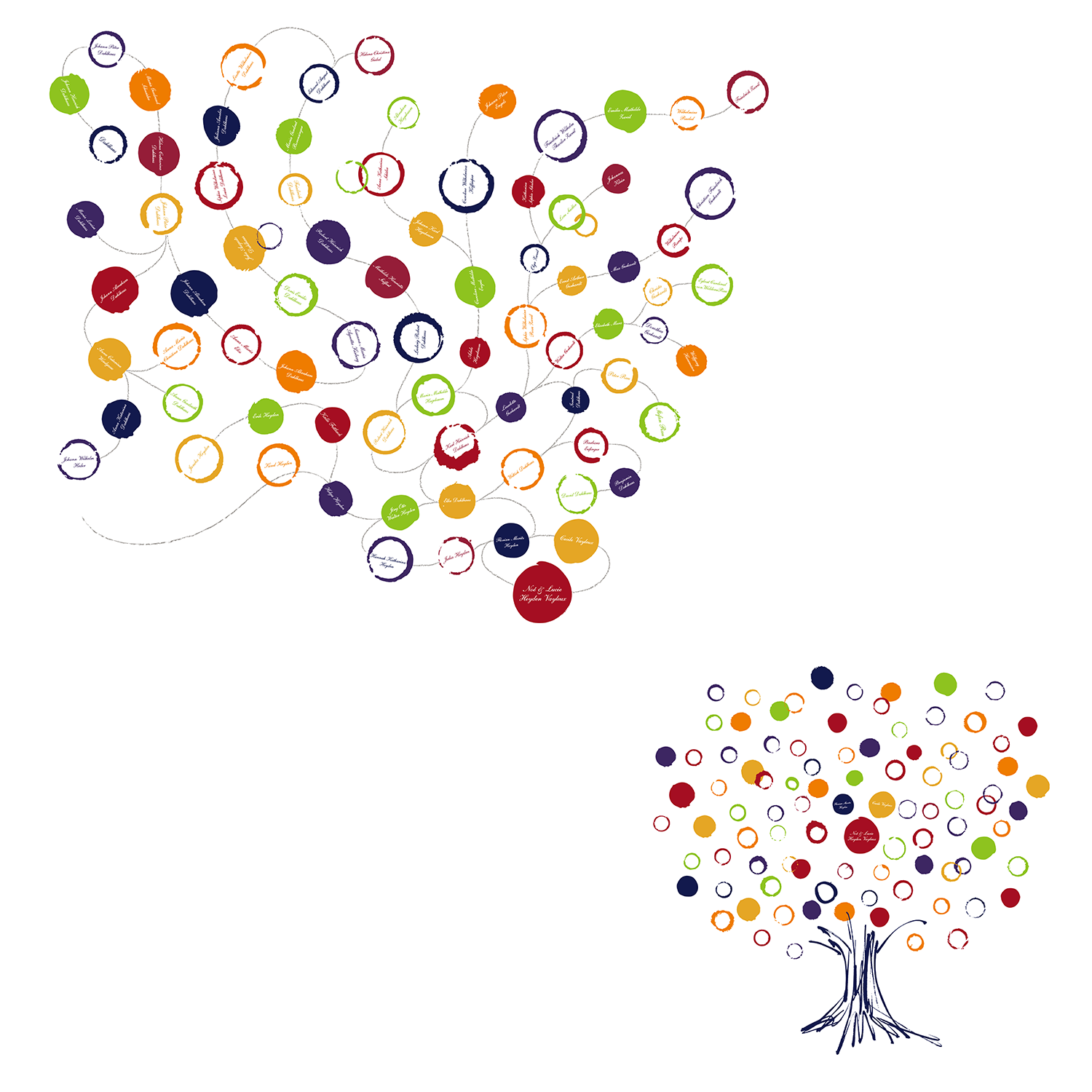 Diseño Artístico por BORN para este proyecto | Diseño: #19552891