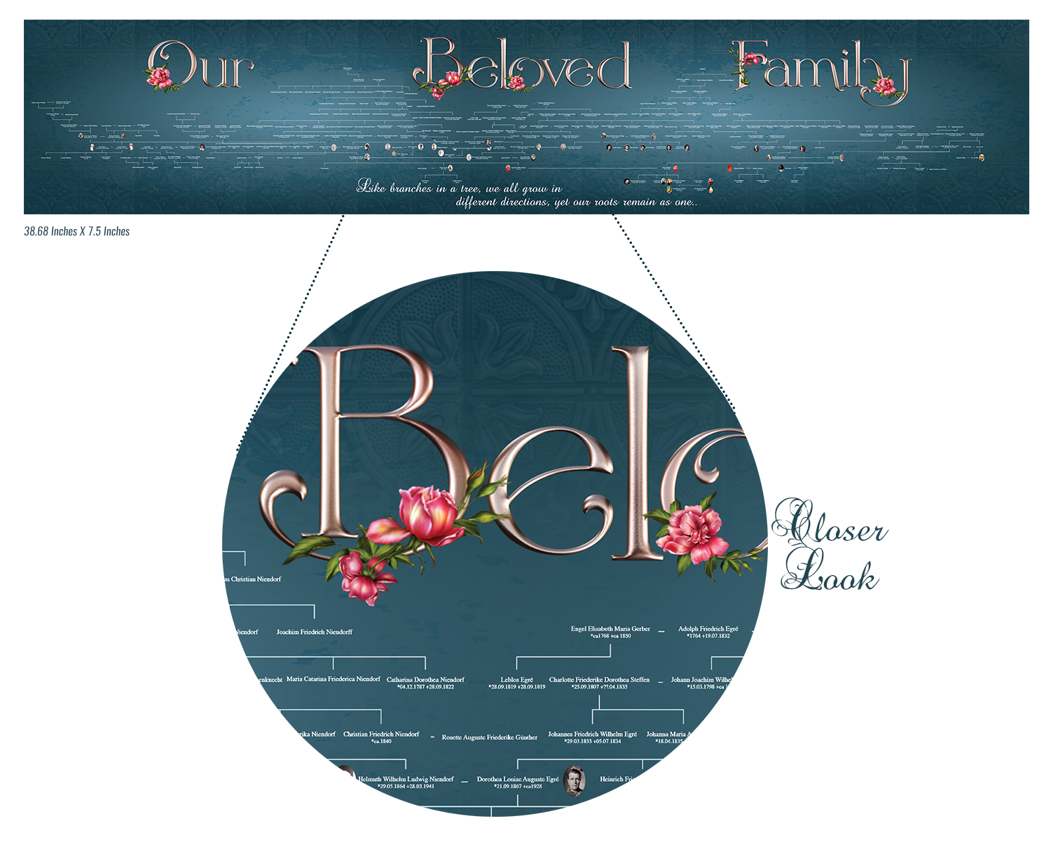 Art Design by SAI DESIGNS for this project | Design #19521593
