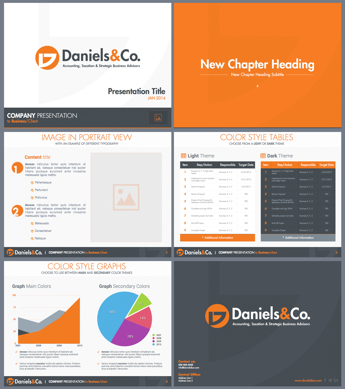 PowerPoint Design by Eminente for this project | Design #2892631