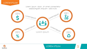 PowerPoint Design by moreslides for this project | Design: #2936226