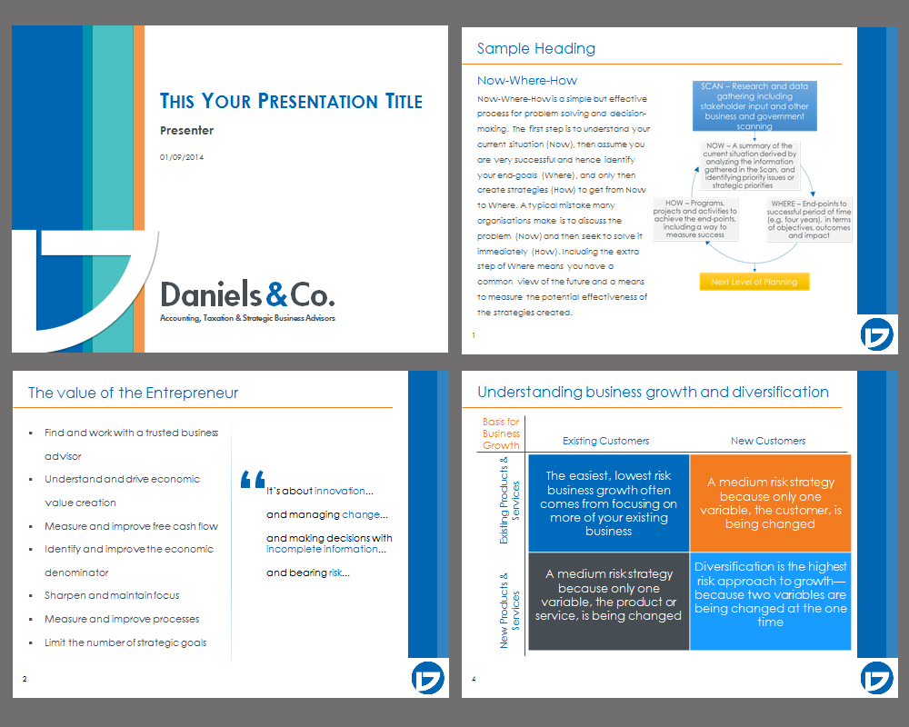 PowerPoint Design by Mahendar for this project | Design #2931637