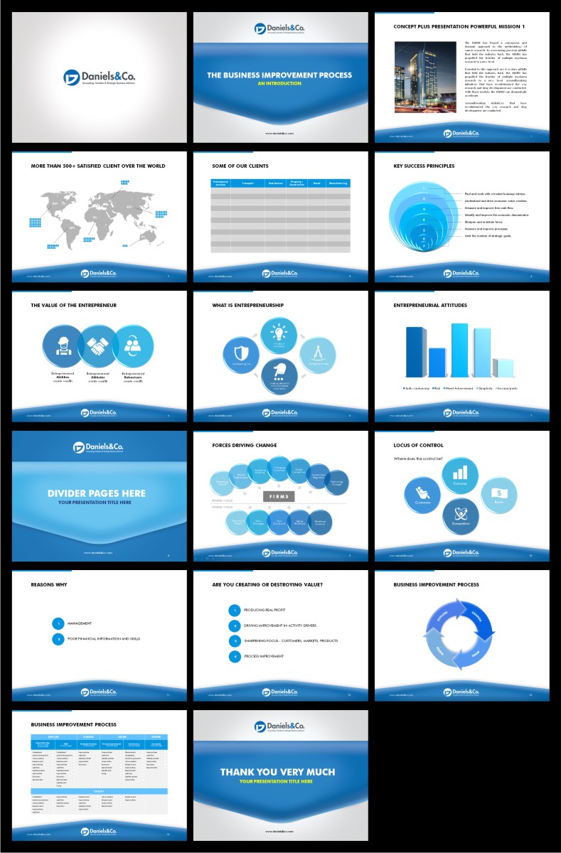 PowerPoint Design by DDD for this project | Design #2900783