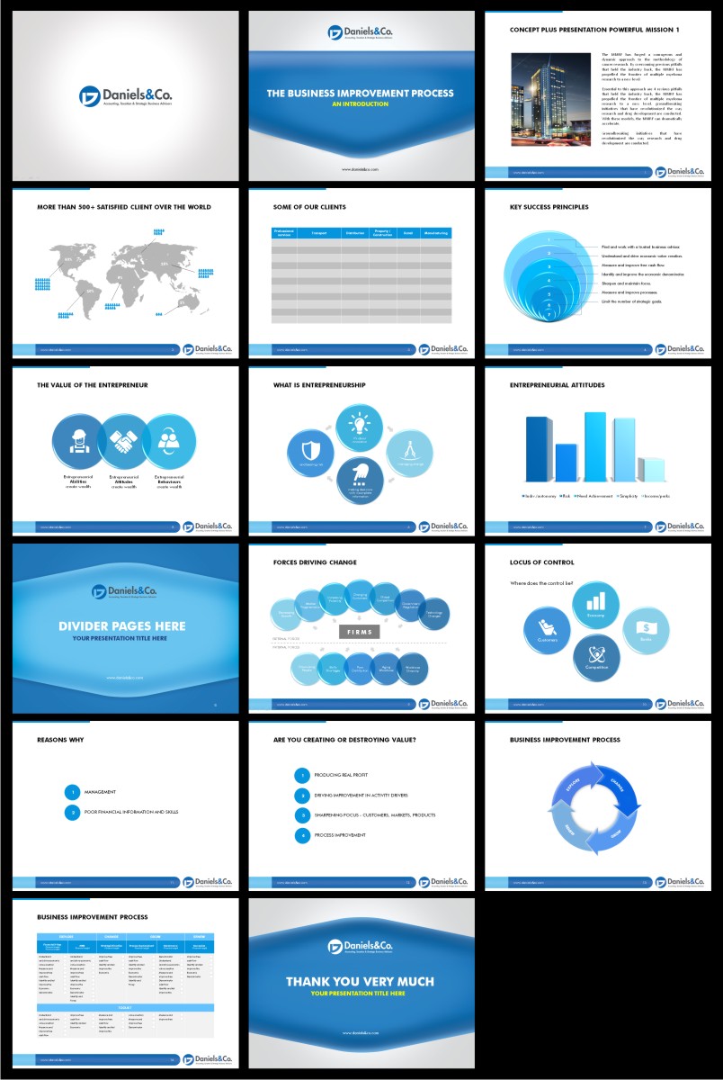 Diseño de PowerPoint por DDD para este proyecto | Diseño #2930966