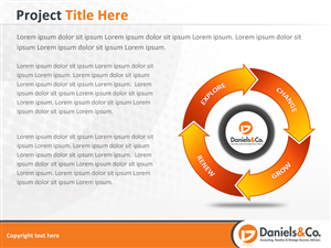 PowerPoint Design by Best Design Hub for this project | Design: #2940035