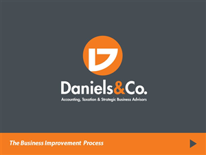 PowerPoint Design by sgarchdesign for this project | Design #2929669