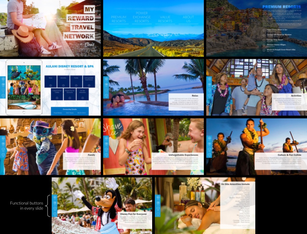 PowerPoint Design by sachiesilva for this project | Design #19633737