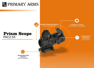 Infographic Design by alok bhopatkar