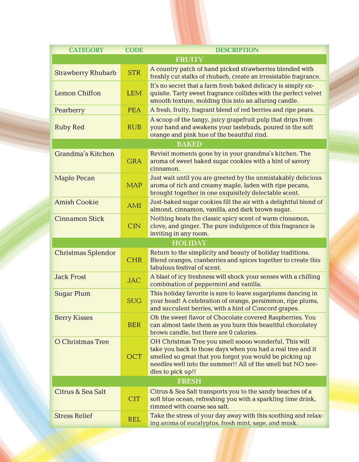 Catalogue Design by Sheingart for this project | Design #19514313