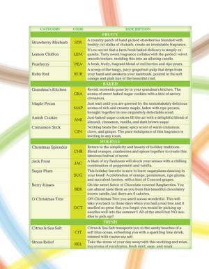 Catalogue Design by Sheingart for this project | Design: #19514313