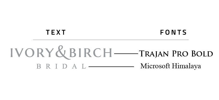 Logo Design by Birdcage for this project | Design #19568739