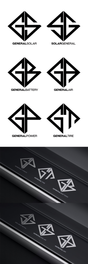 Logo Design by anshtoyj