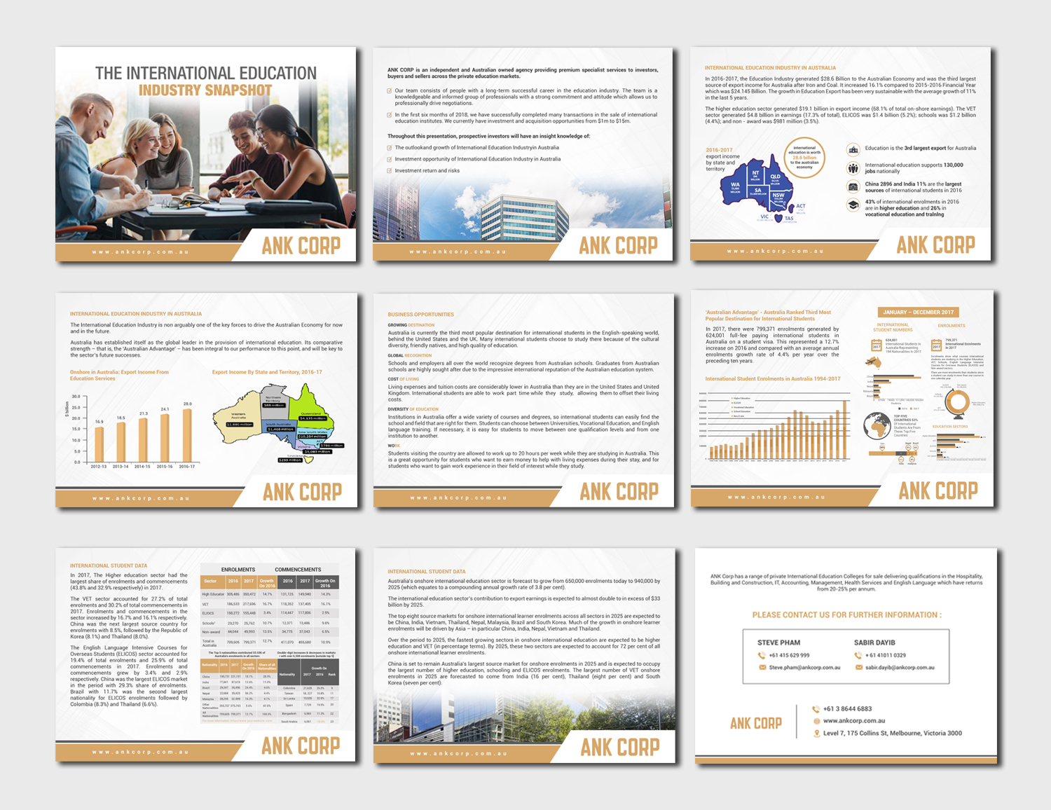 Flyer Design by hih7 for this project | Design: #19581456