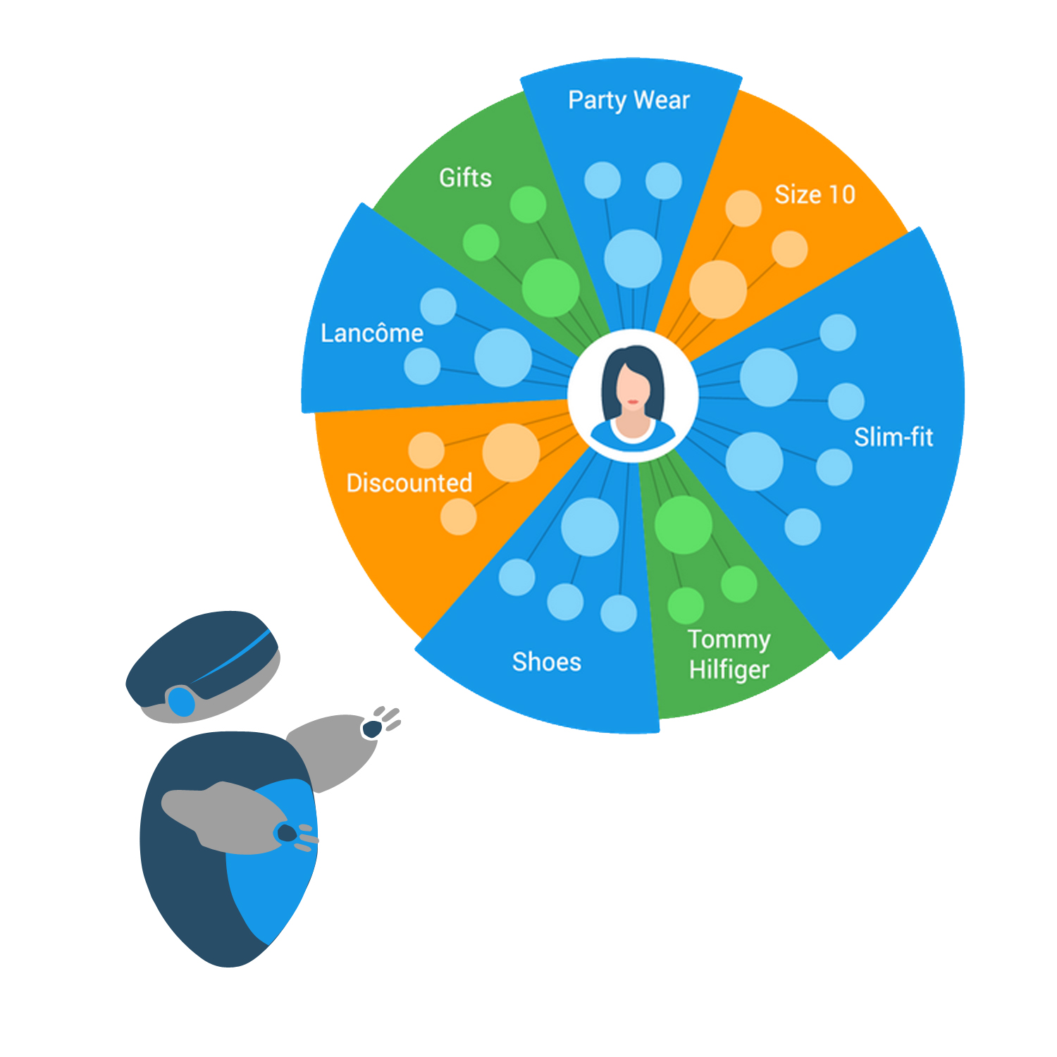 Graphic Design by Muh Yusuf for Mercanto | Design #19513076