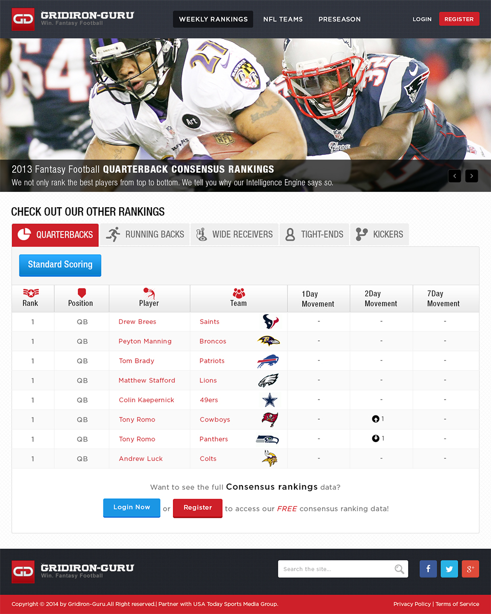 Web Design by Mayank Patel for Gridiron-Guru INC | Design #2913910