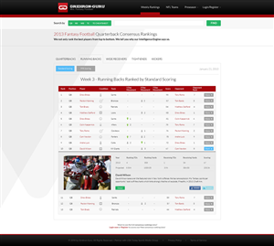 Web Design by AriefK for Gridiron-Guru INC | Design: #2962484