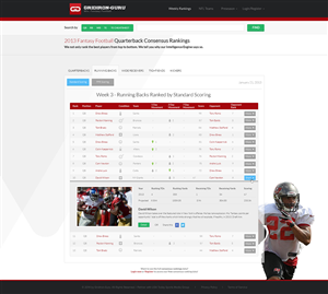 Web Design by AriefK