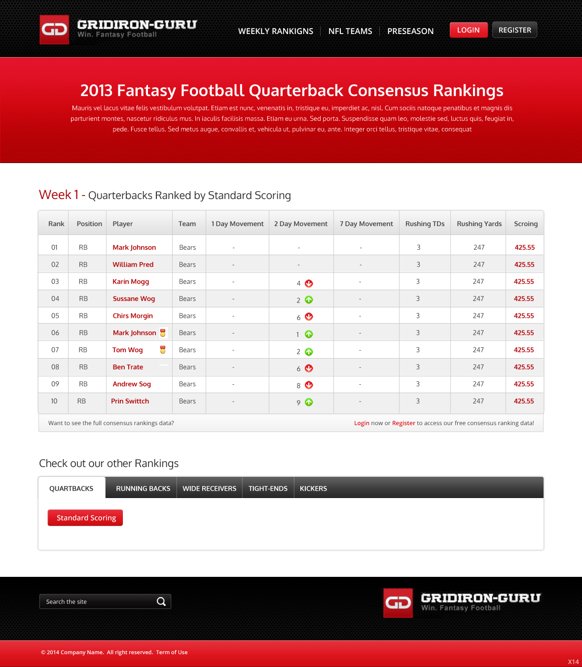 Web Design par pb pour Gridiron-Guru INC | Design #2902497