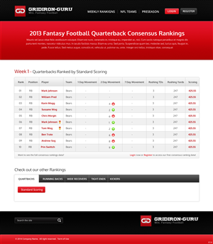 Web Design by pb for Gridiron-Guru INC | Design: #2902497