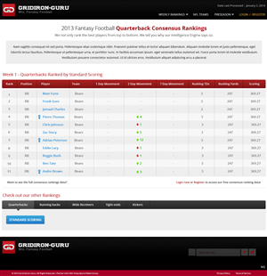 Web Design by pb for Gridiron-Guru INC | Design: #2902499