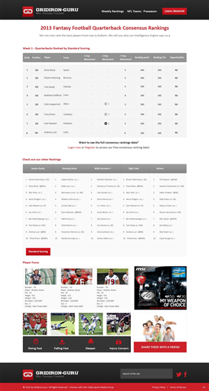 Web Design by pb for Gridiron-Guru INC | Design: #2915859