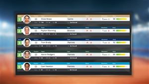 Design for an exciting fantasy football leaderboard | Web Design by eMango