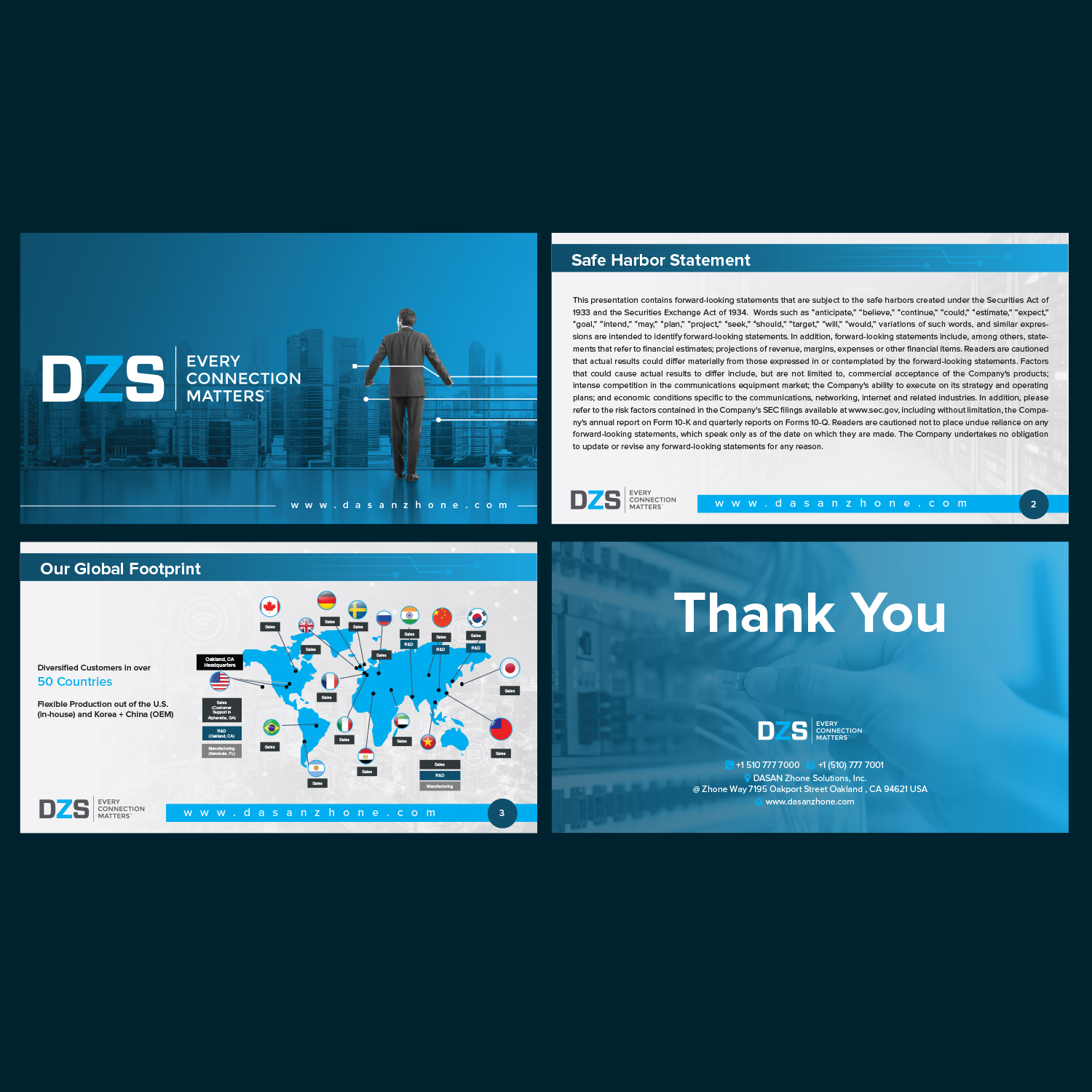 PowerPoint-Design von Maxo-Biz für DZS | Design #19558093