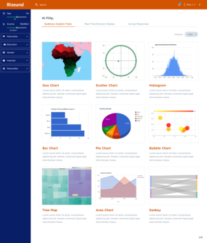 Web Design par pb pour Rizound | Design : #19530360