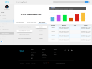 Web Design by insert name here for Rizound | Design: #19546935