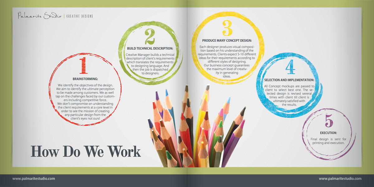 Brochure Design by Bogi for this project | Design #699970