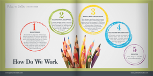 Brochure Design by Bogi for this project | Design: #699970