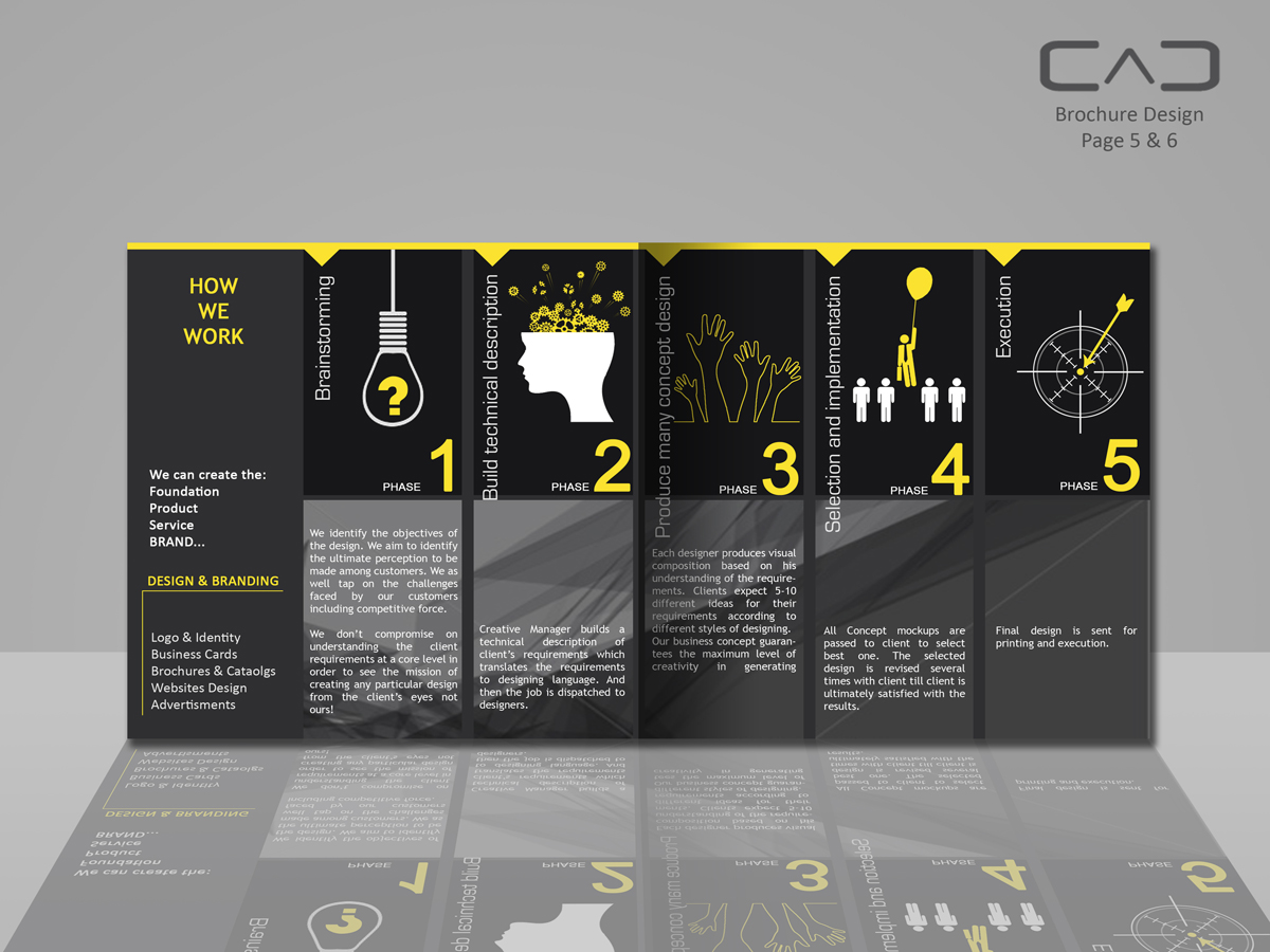 Brochure Design by CanadianDesigns for this project | Design #707262